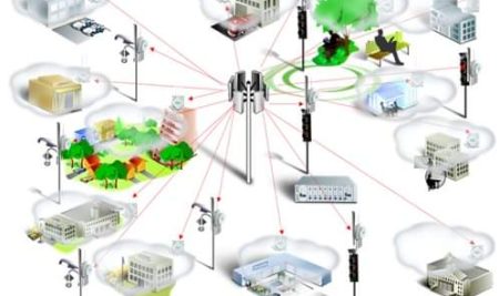 le réseau WiMAX